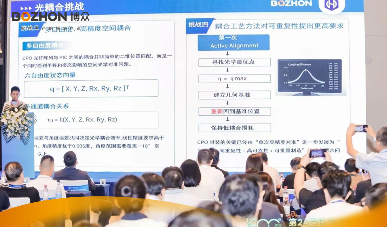 博眾精工攜中南鴻思亮相IFOC 2026，分享光電共封裝中光互連關(guān)鍵耦合技術(shù)與應(yīng)用